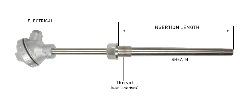 Stainless Steel Explosion-Proof High Temperature Thermocouple K Type Probe Sensors