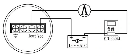 LED IP65 Huatian Standard Package Tianshui, Gansu, China Thermocouple Temperature Sensor