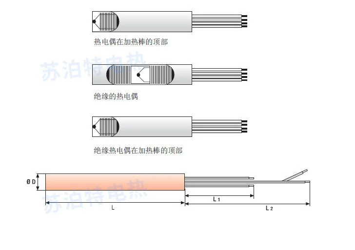 Wrn/Wzp-130/230 K Type PT100 Stainless Steel Thermocouple Thermal Resistance Measuring Height Temperature Sensor